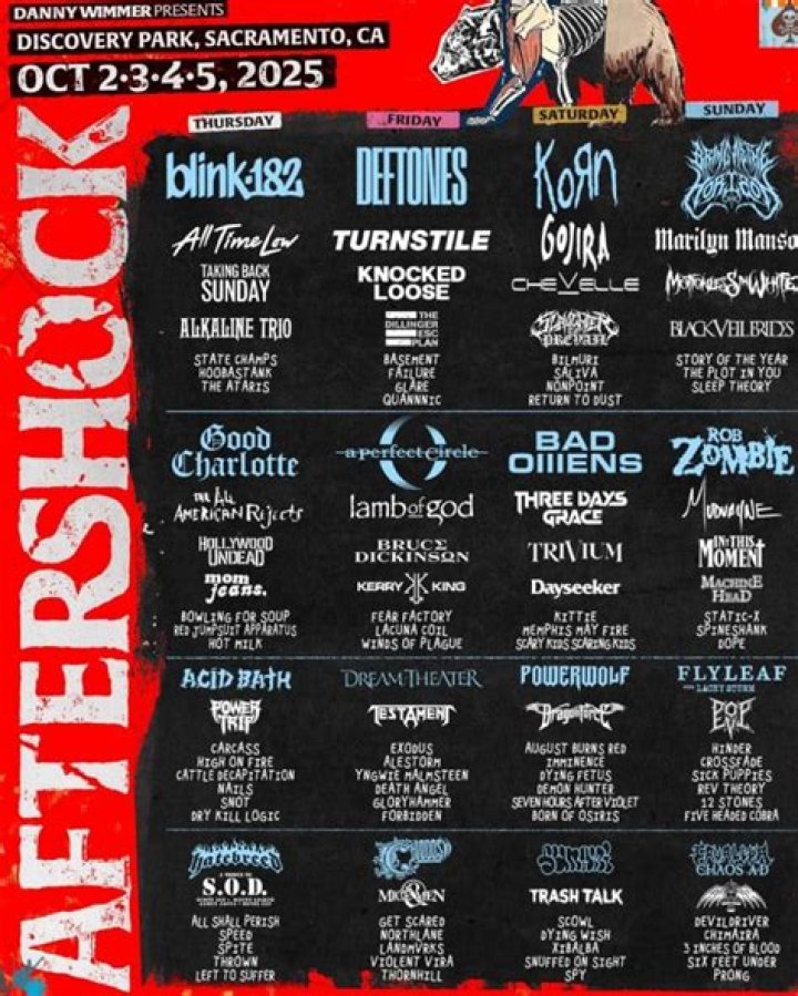 Aftershock Festival Announces 2022 Lineup with Slipknot, KISS, My Chemical Romance and More