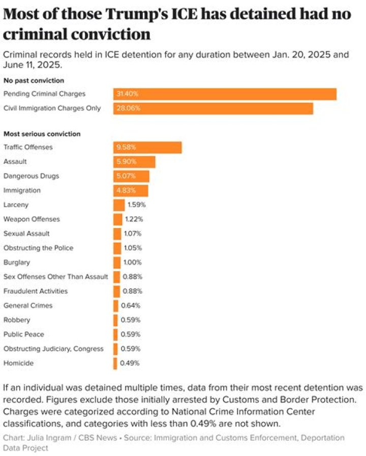 Crunchyroll net worth, income and estimated earnings of Youtuber channel