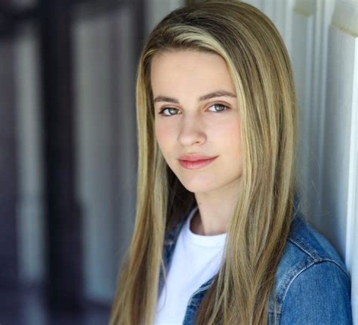 Isabella Cuda – Celeb Secrets