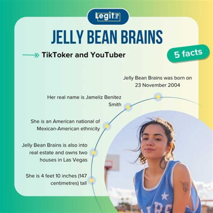 JellyBean Youtuber overview