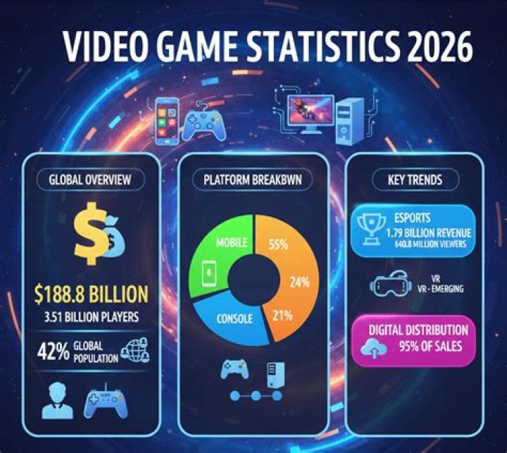 Kaeleigh Kundalini video statistics