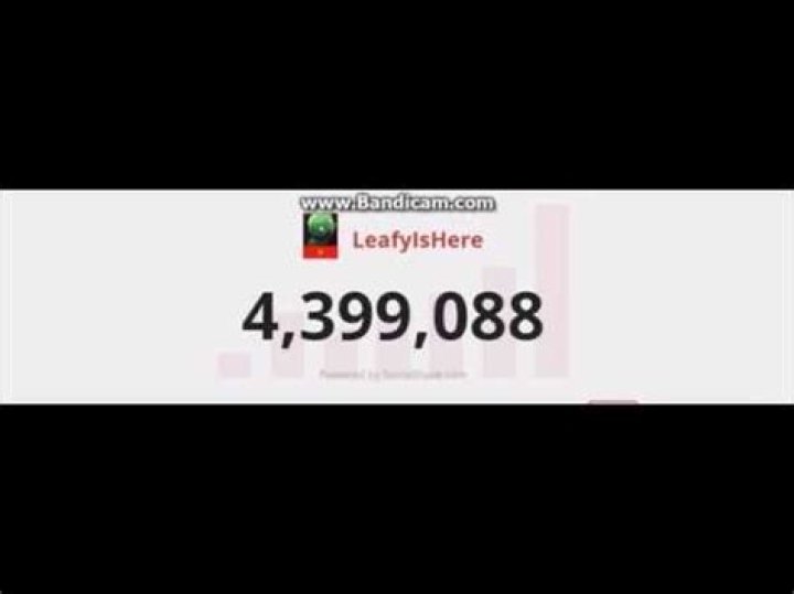 LeafyIsHere realtime subscriber count