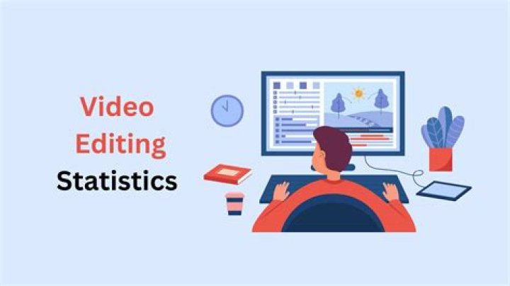 Lifeano Talk video statistics