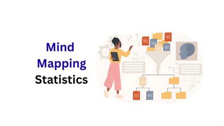 #Mind Warehouse video statistics