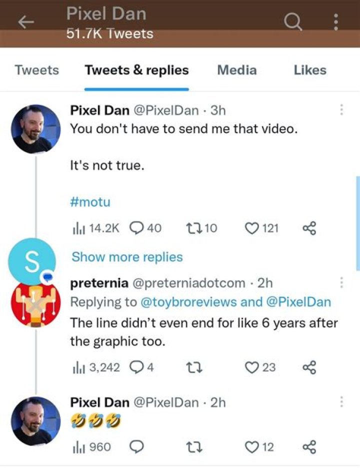 Pixel Dan video statistics