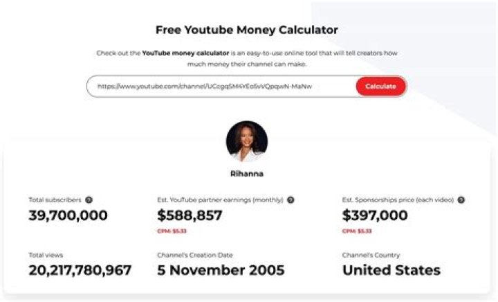 Shilpa Shetty Kundra net worth, income and estimated earnings of Youtuber channel