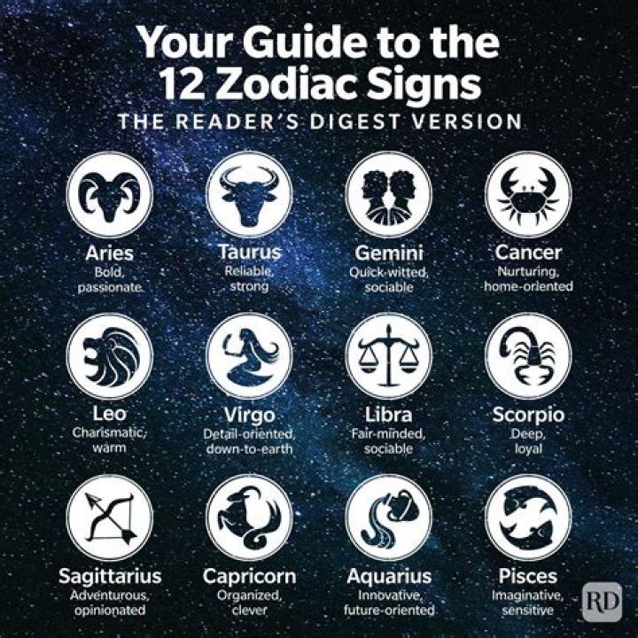 The Most Glamorous Zodiac Sign, According to an Astrologer