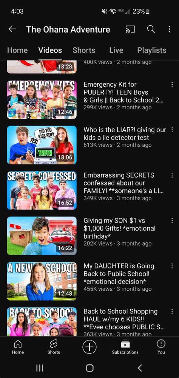 The Ohana Adventure net worth, income and estimated earnings of Youtuber channel