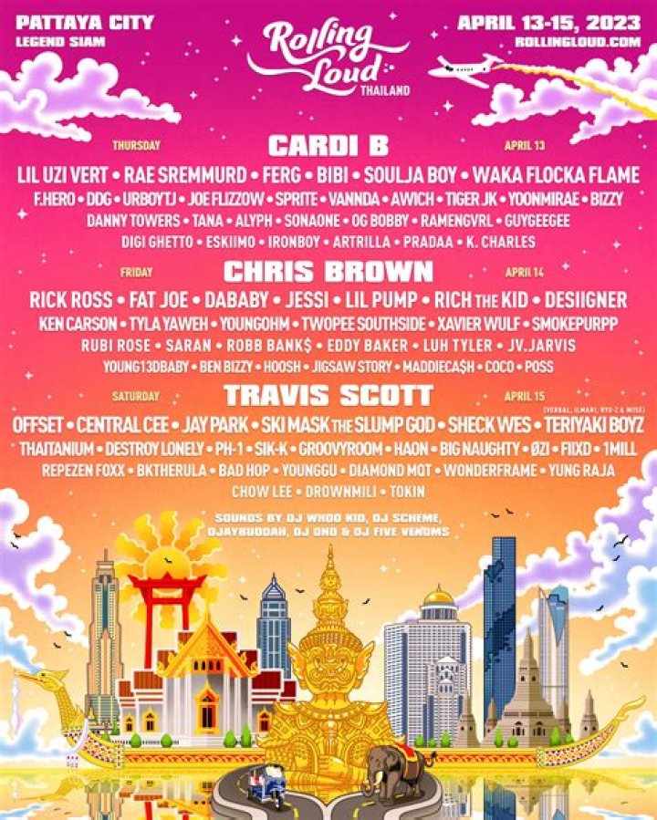The Rolling Loud Festival Announces Toronto Expansion For 2022