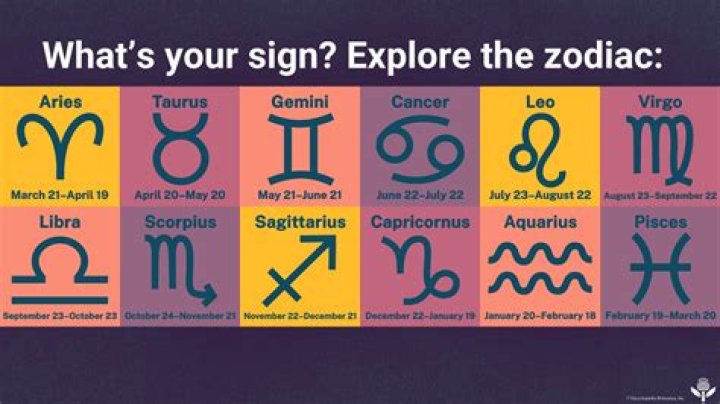 The Zodiac Sign That's the Biggest Bookworm, According to Astrologers