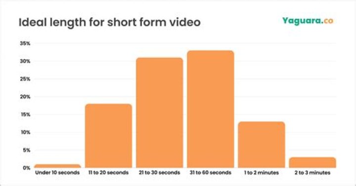 追剧少女大人 video statistics