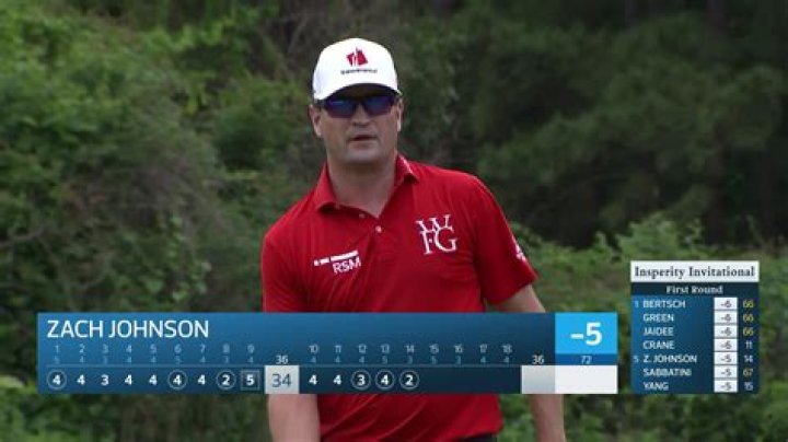 Zach Johnson Bio -